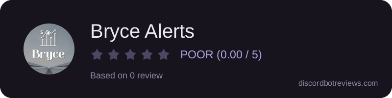 Rating widget preview for Bryce Alerts
