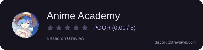 Rating