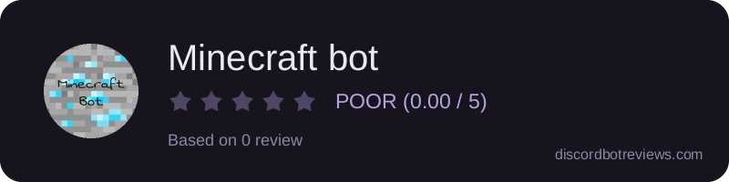 Rating widget preview for Minecraft bot