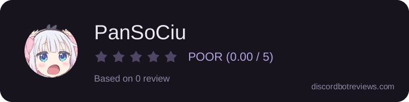 Rating