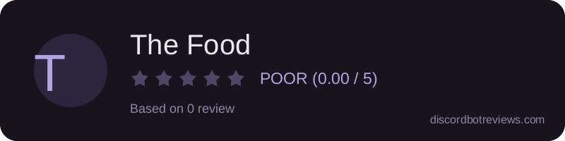 Rating