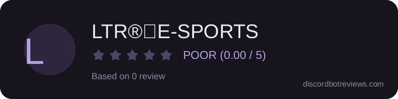 Rating