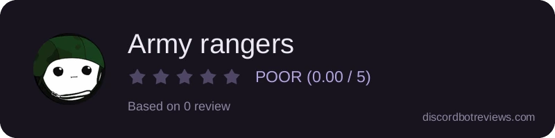 Rating