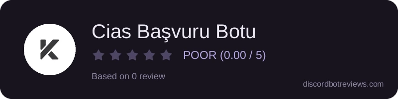 Rating