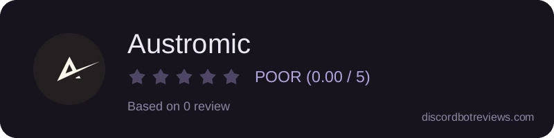 Rating