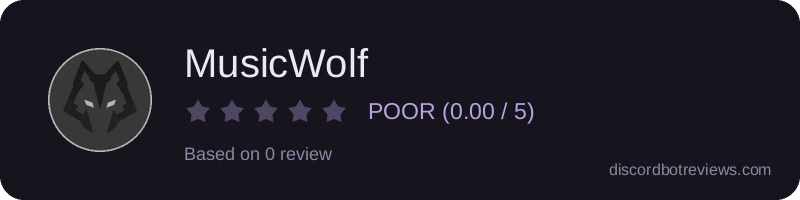 Rating widget preview for MusicWolf