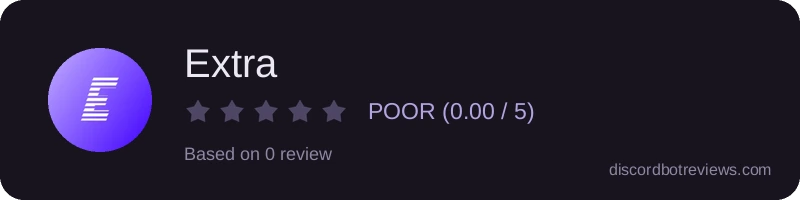 Rating