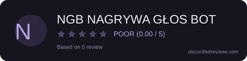 Rating