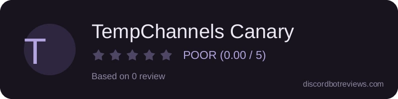 Rating widget preview for TempChannels Canary