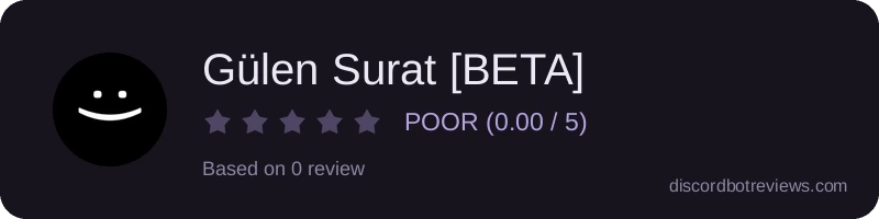 Rating widget preview for Gülen Surat [BETA]