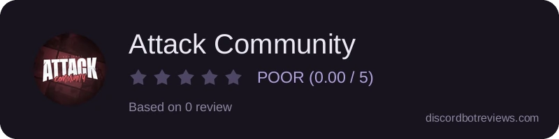 Rating widget preview for Attack Community