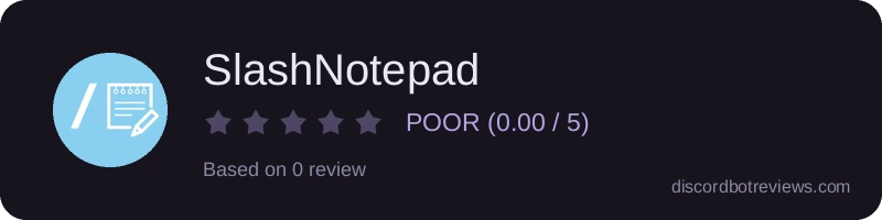 Rating