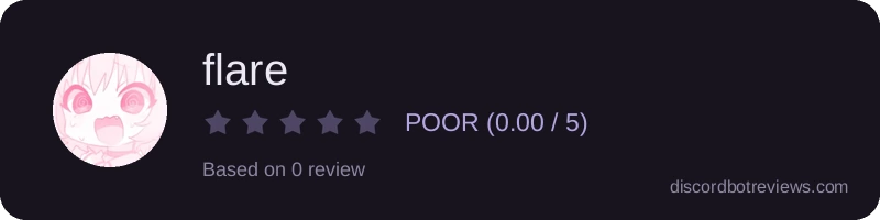 Rating