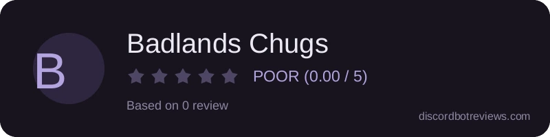 Rating banner for Badlands Chugs