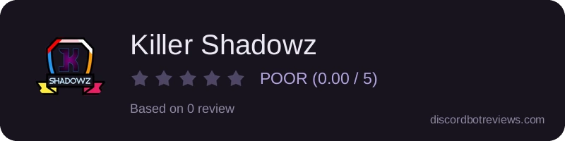 Rating