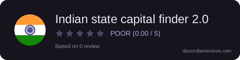 Rating widget preview for Indian state capital finder 2.0