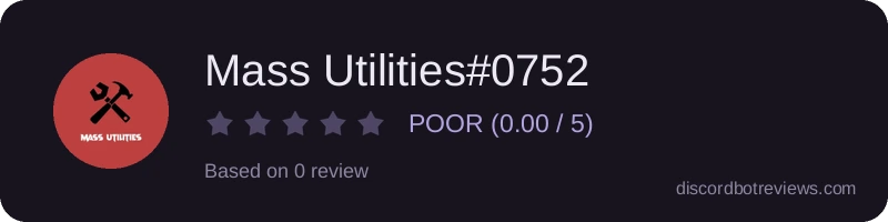 Rating