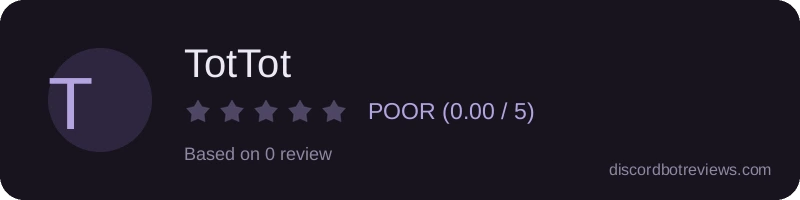 Rating