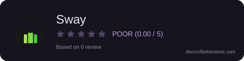 Rating widget preview for Sway