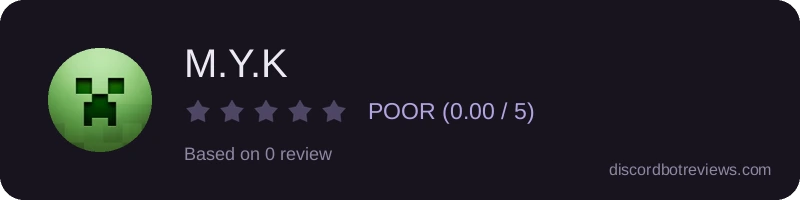 Rating