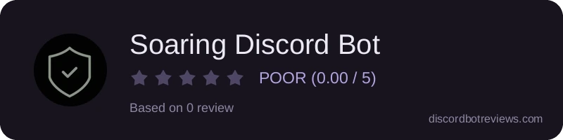 Rating