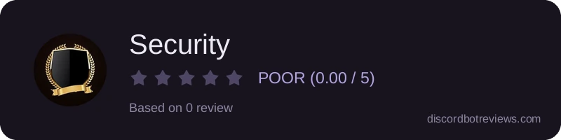 Rating
