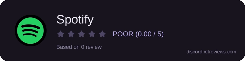 Rating widget preview for Spotify
