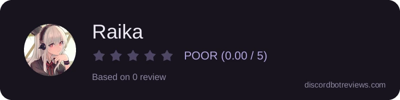 Rating