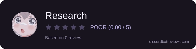 Rating