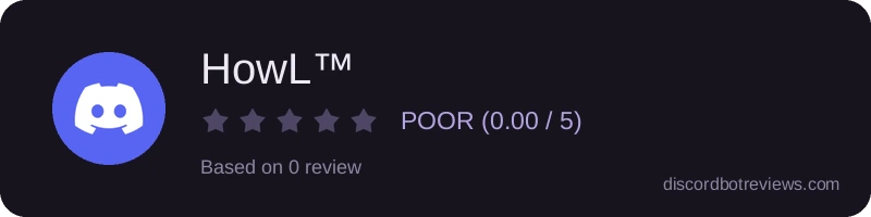 Rating