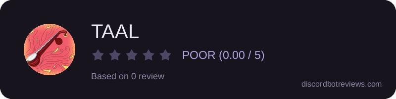 Rating