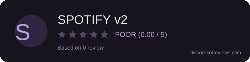 Rating widget preview for SPOTIFY v2