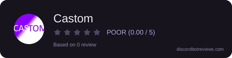 Rating