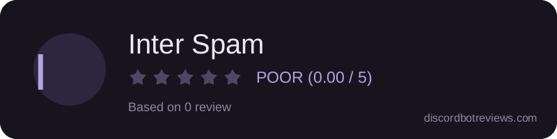 Rating widget preview for Inter Spam