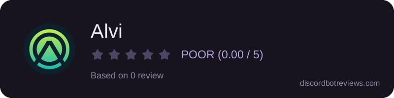 Rating widget preview for Alvi