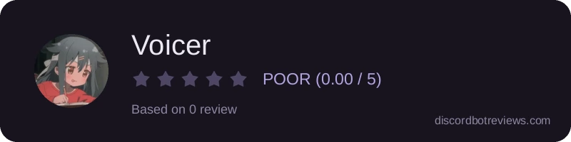 Rating widget preview for Voicer