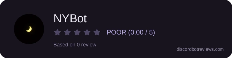 Rating widget preview for NYBot