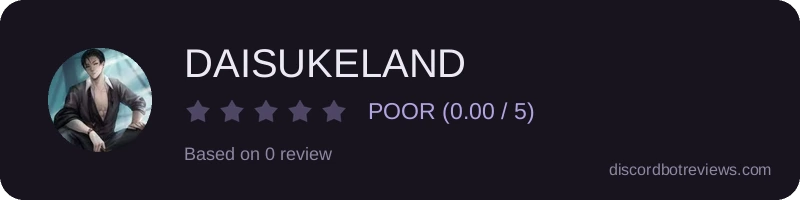 Rating