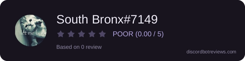 Rating