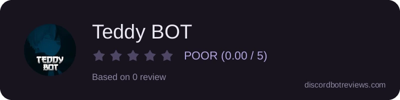 Rating widget preview for Teddy BOT