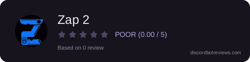 Rating