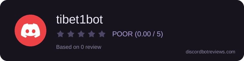 Rating widget preview for tibet1bot