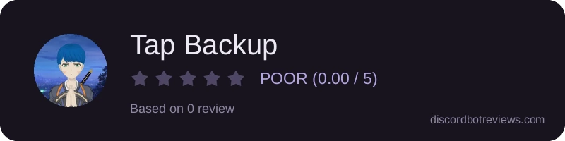 Rating