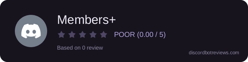 Rating widget preview for Members+