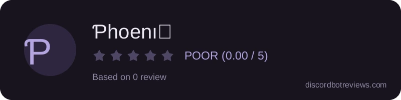 Rating widget preview for Ƥhoenı𝕩