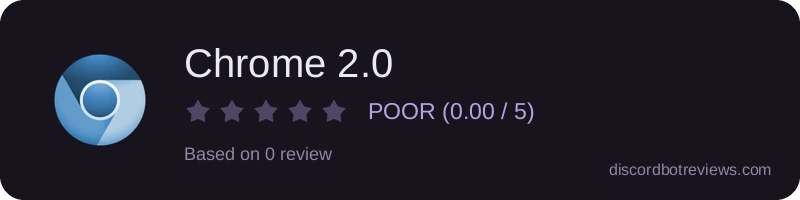 Rating