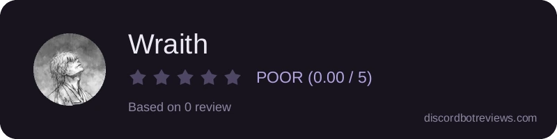 Rating widget preview for Wraith