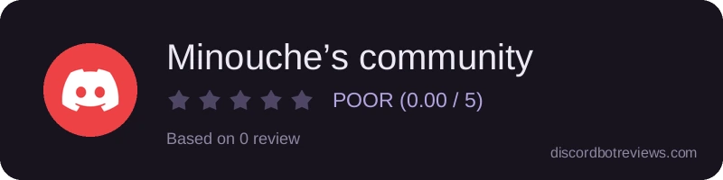 Rating
