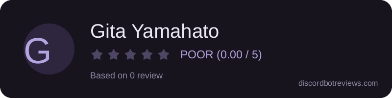 Rating banner for Gita Yamahato
