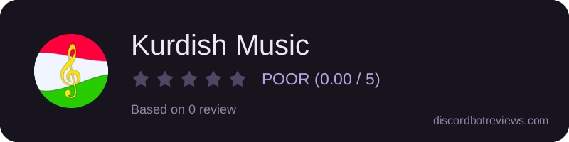 Rating widget preview for Kurdish Music